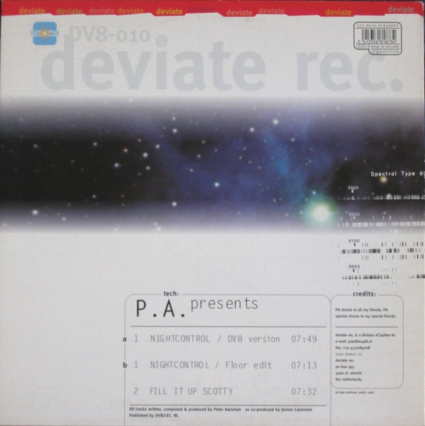 P.A. Presents - Nightcontrol | Deviate (DV8-010) - 2