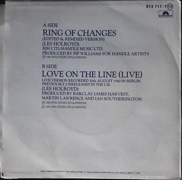 Ring Of Changes