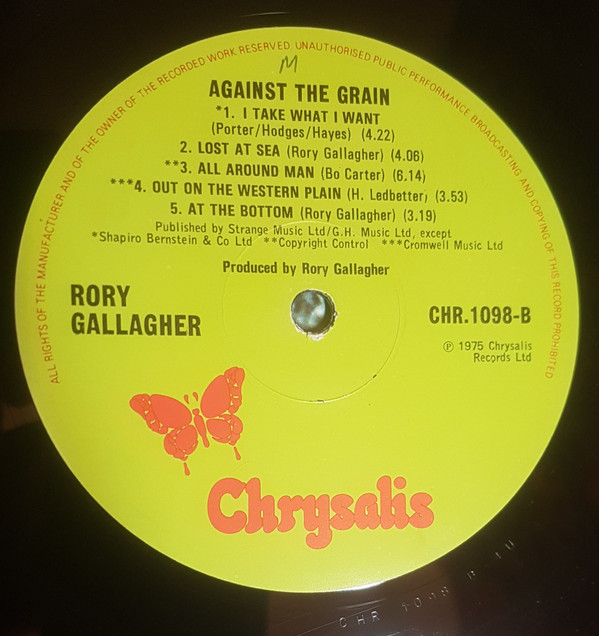 Against The Grain