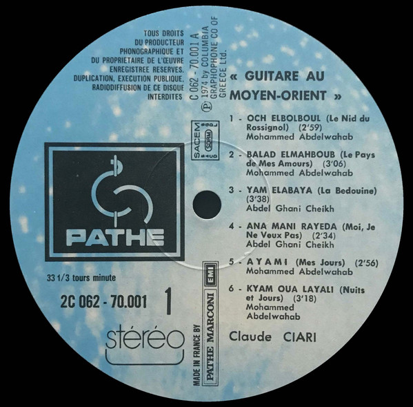 Guitare Au Moyen-Orient