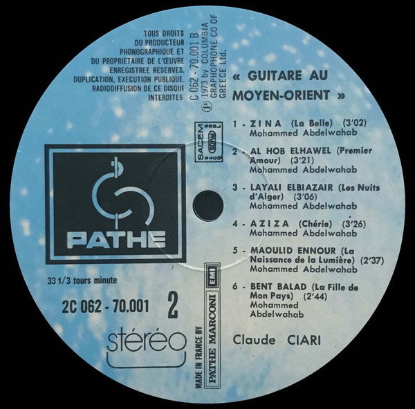 Guitare Au Moyen-Orient