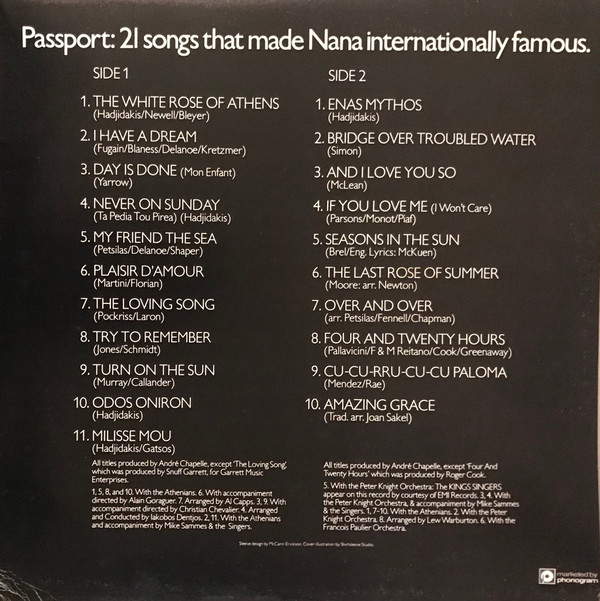 Passport