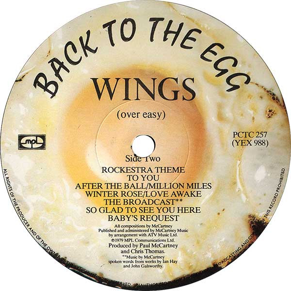 Back To The Egg