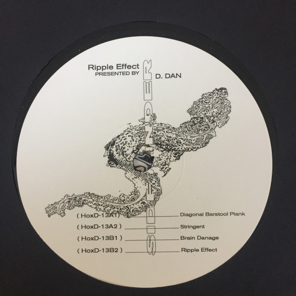 HoxD​-​13: Ripple Effect EP 