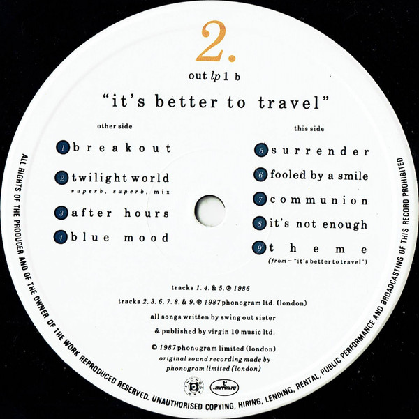 It's Better To Travel