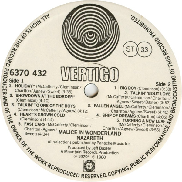 Malice In Wonderland