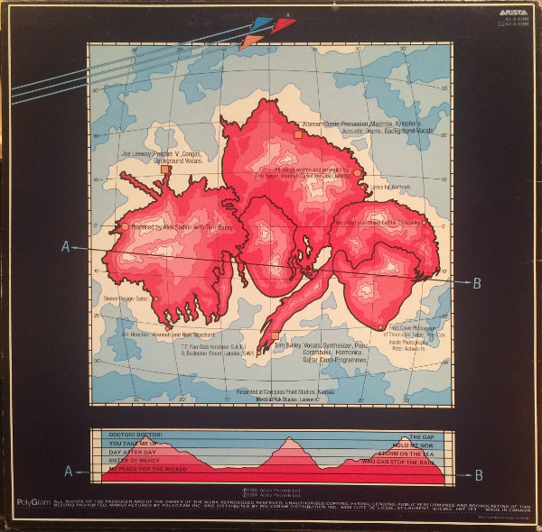 Thompson Twins - Into The Gap | Arista (AL8 8200) - 2