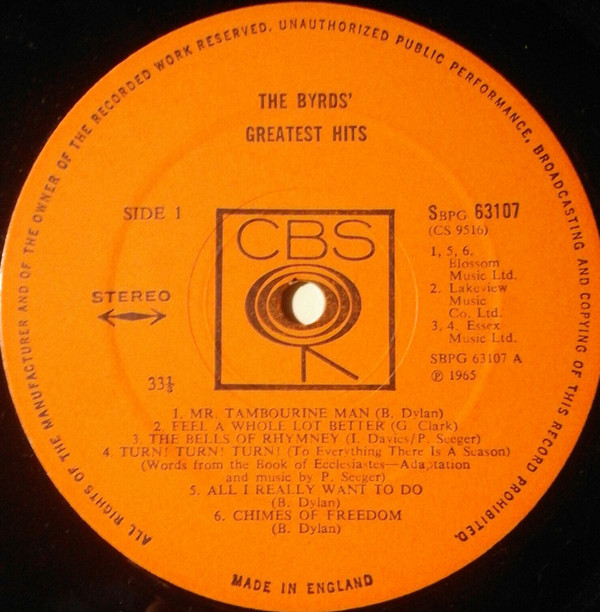 Greatest Hits