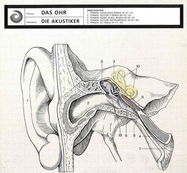 Die Akustiker - Das Ohr | X-IT Records (XLTD 0014)