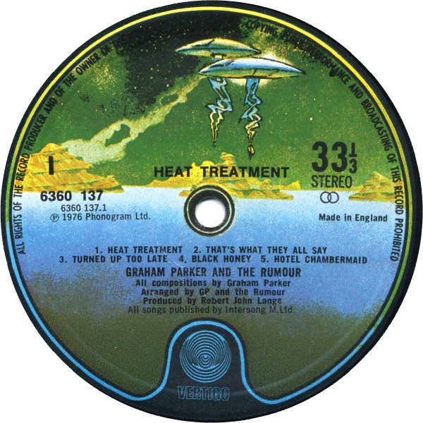 Heat Treatment