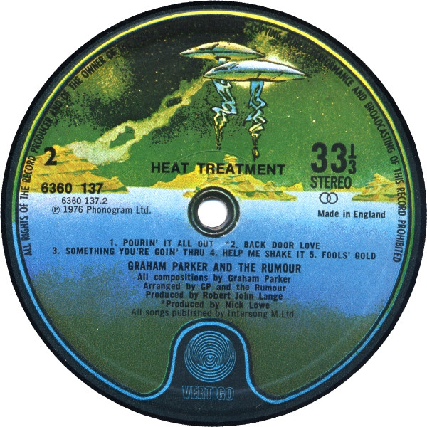 Heat Treatment