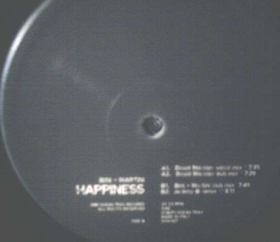 Happiness