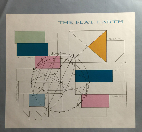 Thomas Dolby - The Flat Earth [Vinyl] | Capitol Records (ST-12309) - 11