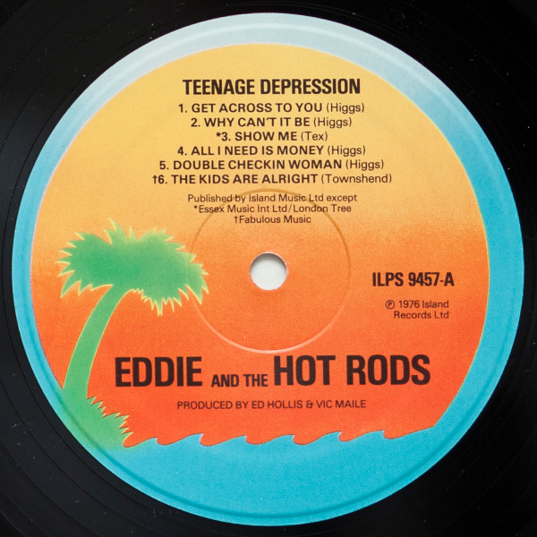 Teenage Depression