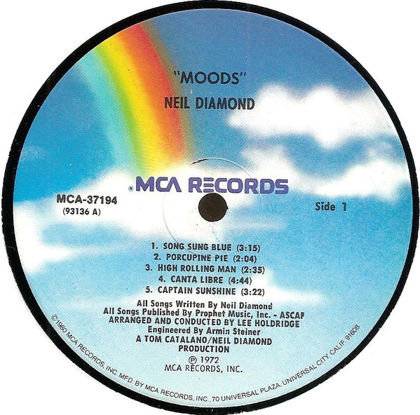 Moods