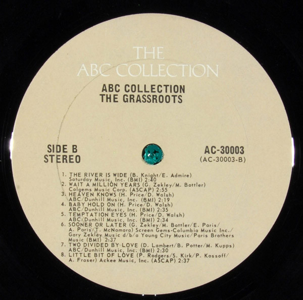 The ABC Collection