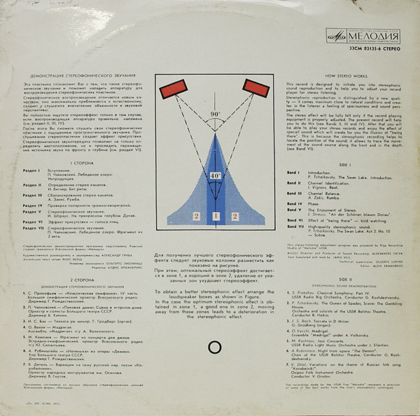 Rigonda (How Stereo Works)