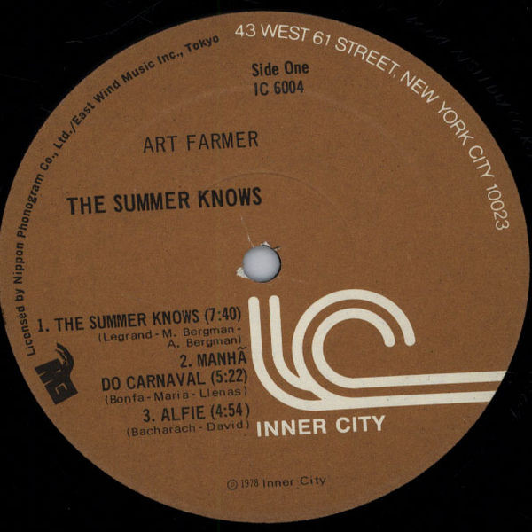 The Summer Knows