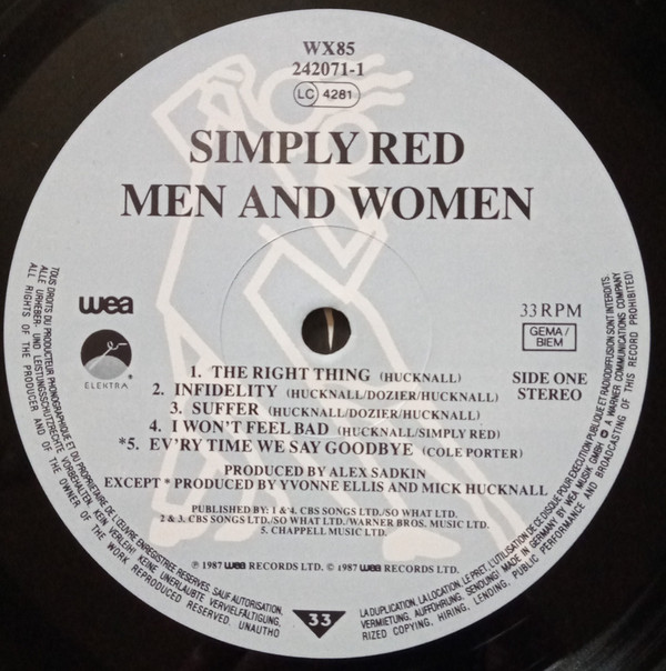 Men And Women