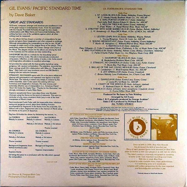 Pacific Standard Time