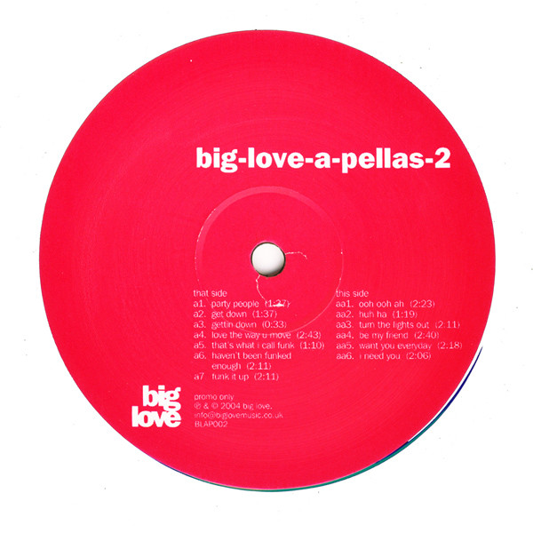 Various - Big-Love-A-Pellas-2 | Big Love (BLAP002)