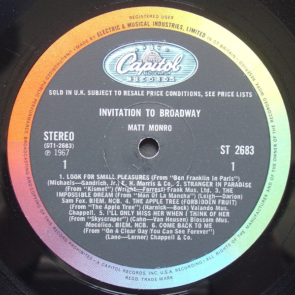 Invitation To Broadway