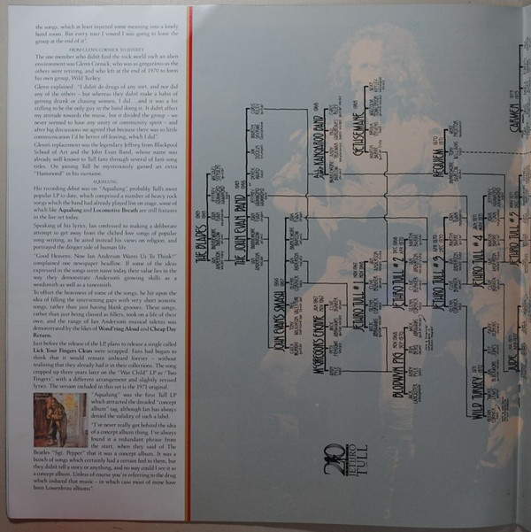 20 Years Of Jethro Tull - The Definitive Collection