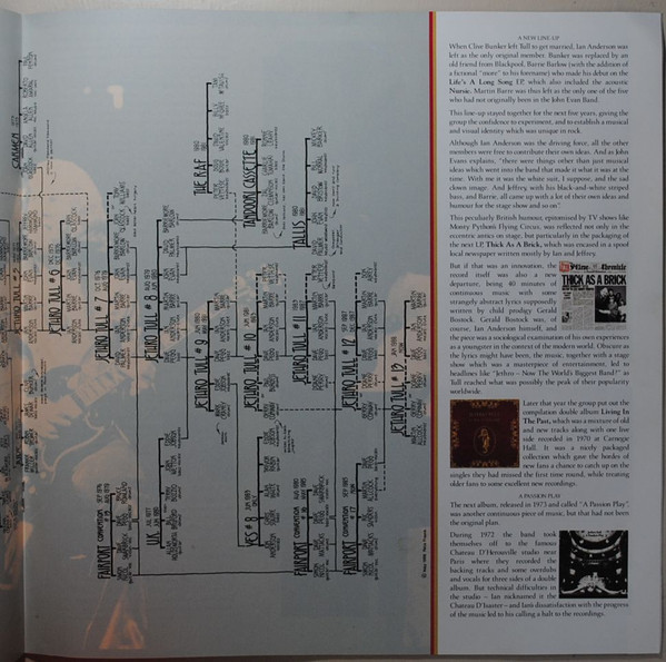 20 Years Of Jethro Tull - The Definitive Collection
