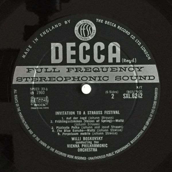 Invitation To A Strauss Festival