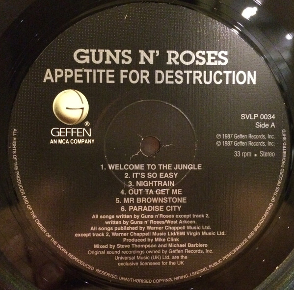 Appetite For Destruction