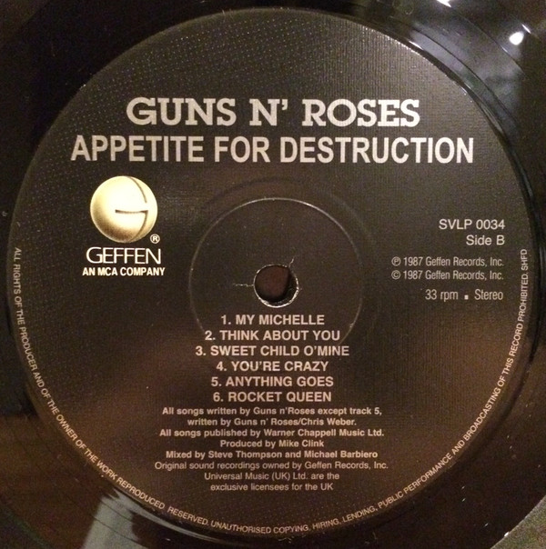 Appetite For Destruction