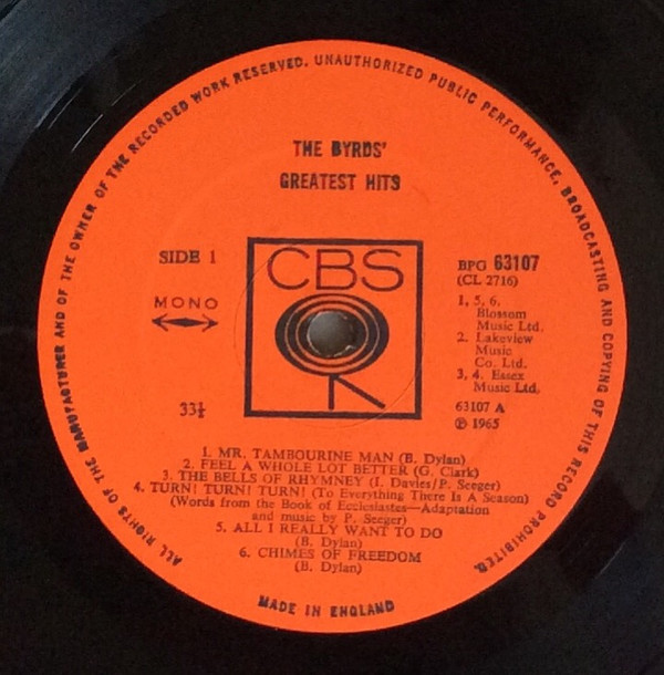 Greatest Hits