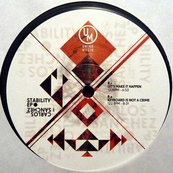 Carlos Sanchez - Stability EP | Unike Muzik (unikemuzik003) - 2 Carlos Sanchez - Stability EP | Unike Muzik (unikemuzik003) - 2