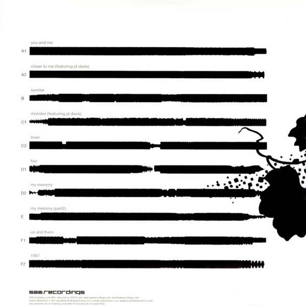 Chab - Dub, Edits And Whisky-Coke | Saw Recordings (SAW1002) - 2