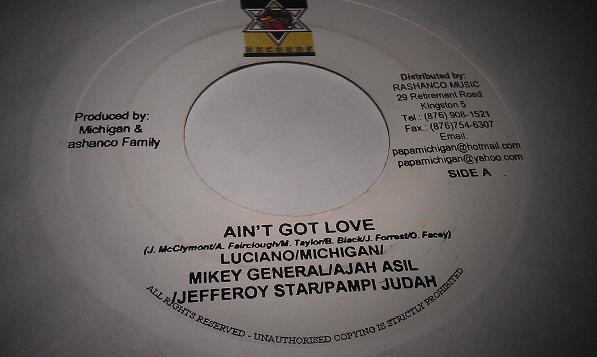 Ain't Got Love