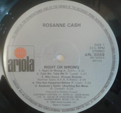 Right Or Wrong