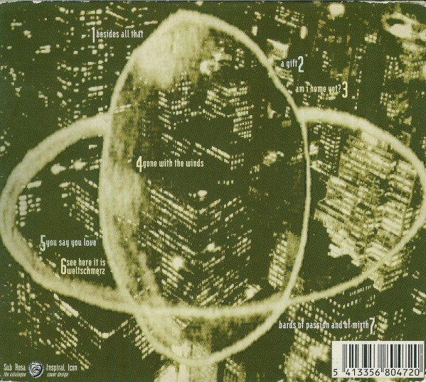 Steven Brown - Besides All That | Sub Rosa (subcd025-47) - 2