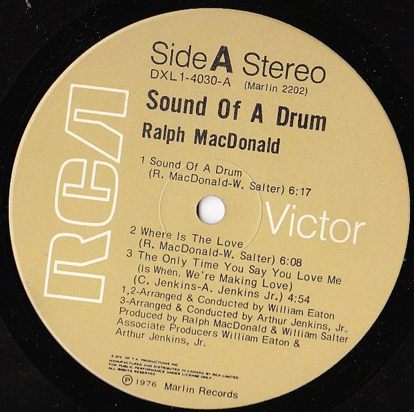 Sound Of A Drum