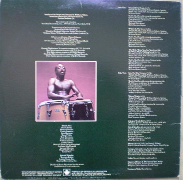 Sound Of A Drum