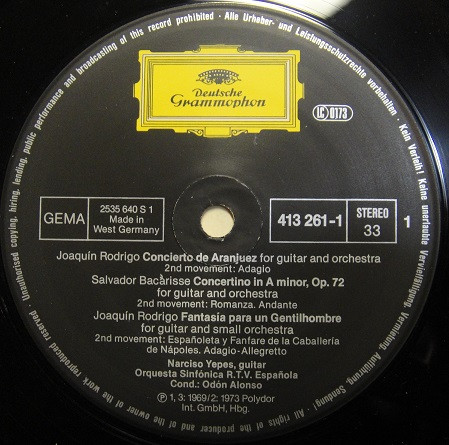 Springtime In Aranjuez