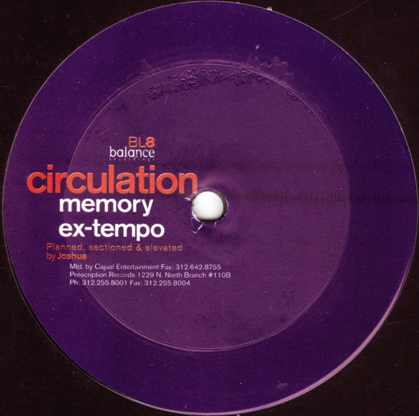 Circulation - Patterins | Balance (BL8) - 2