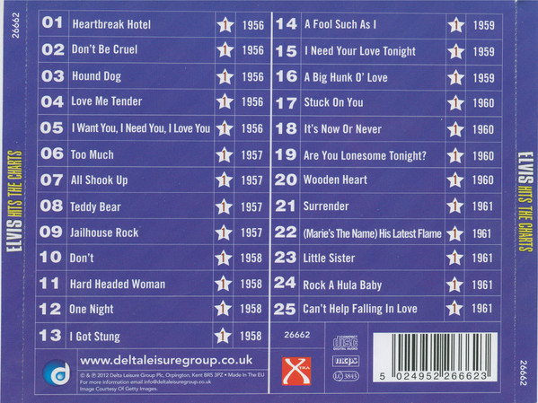 Elvis - Elvis Hits The Charts | Delta (26662) - 2 Elvis - Elvis Hits The Charts | Delta (26662) - 2
