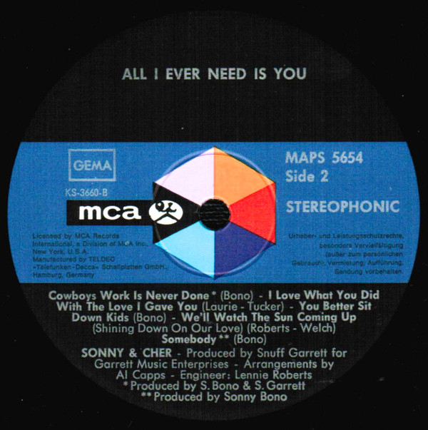 All I Ever Need Is You