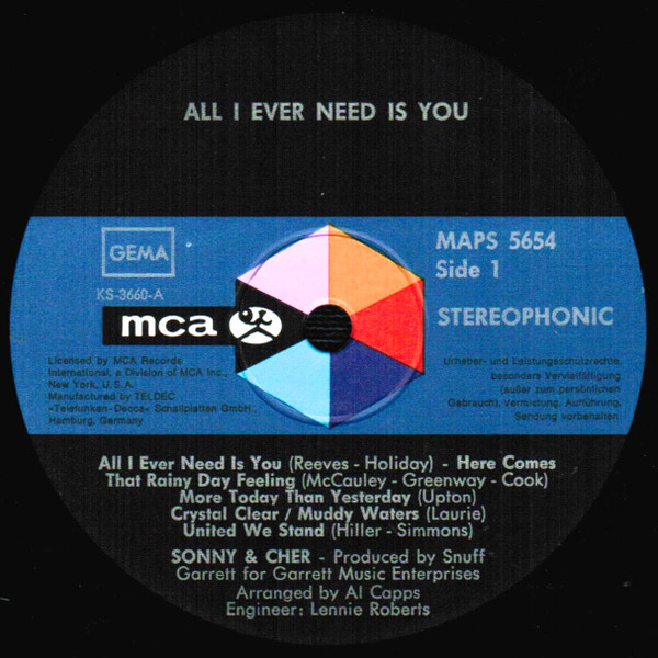 All I Ever Need Is You