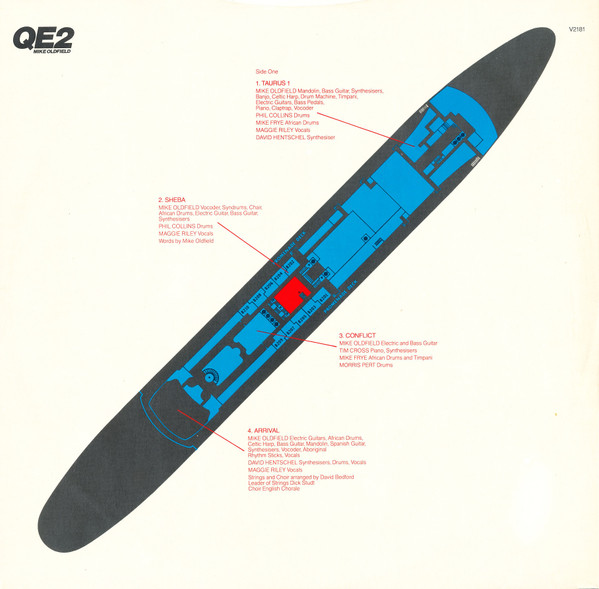 QE2