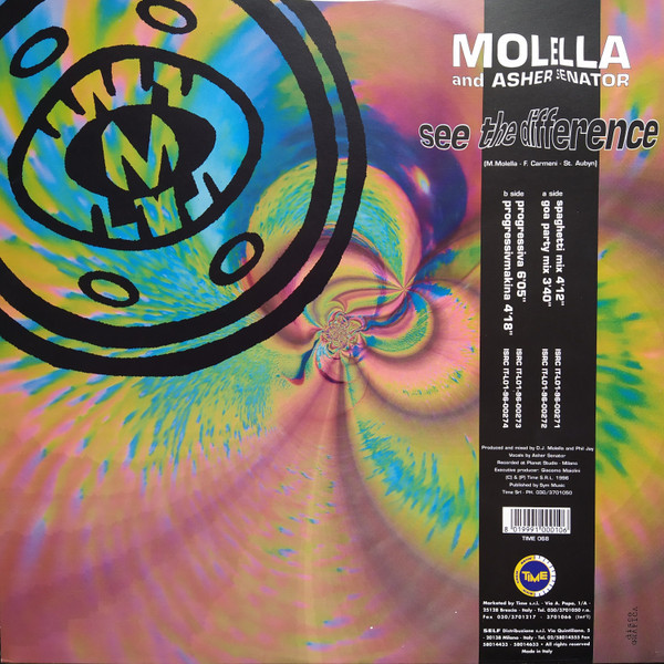 Molella And Asher Senator - See The Difference | TIME (TIME 068) - 4