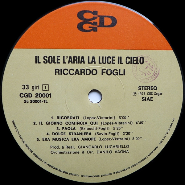 Il Sole L'Aria La Luce Il Cielo