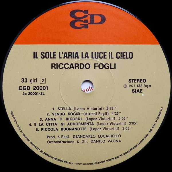 Il Sole L'Aria La Luce Il Cielo