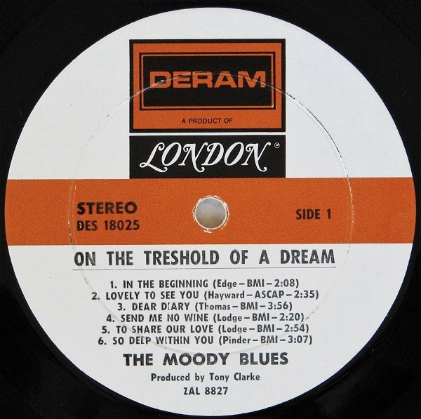 On The Threshold Of A Dream