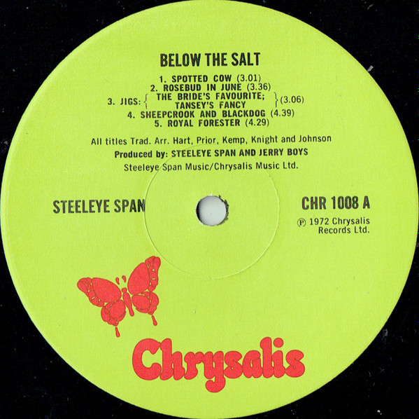 Below The Salt